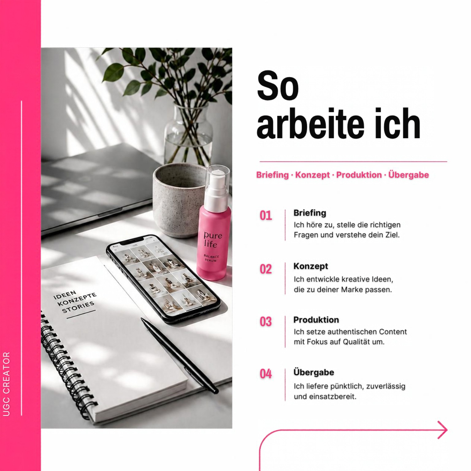 Portfolio-Seite So arbeite ich mit Briefing, Konzept, Produktion und Übergabe